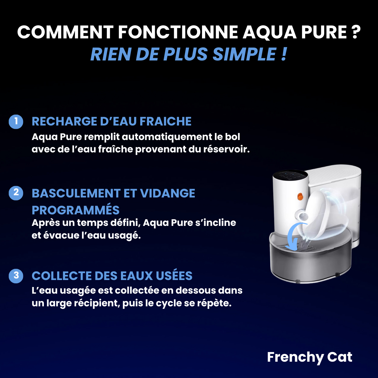 AQUA PURE® 2.0